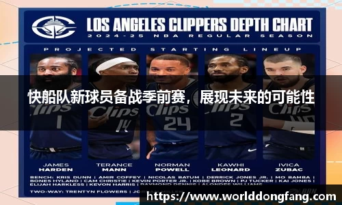 快船队新球员备战季前赛，展现未来的可能性